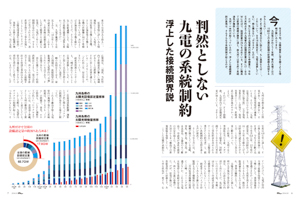 企業探求