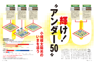 太陽光発電は政治情勢によって揺れ動く―――。