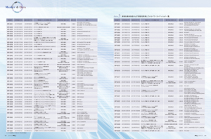 MARKER＆DATA