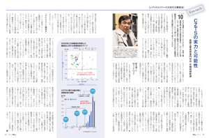 企業探求