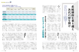 脱原発を巡って二分する、主要7党のエネルギービジョン