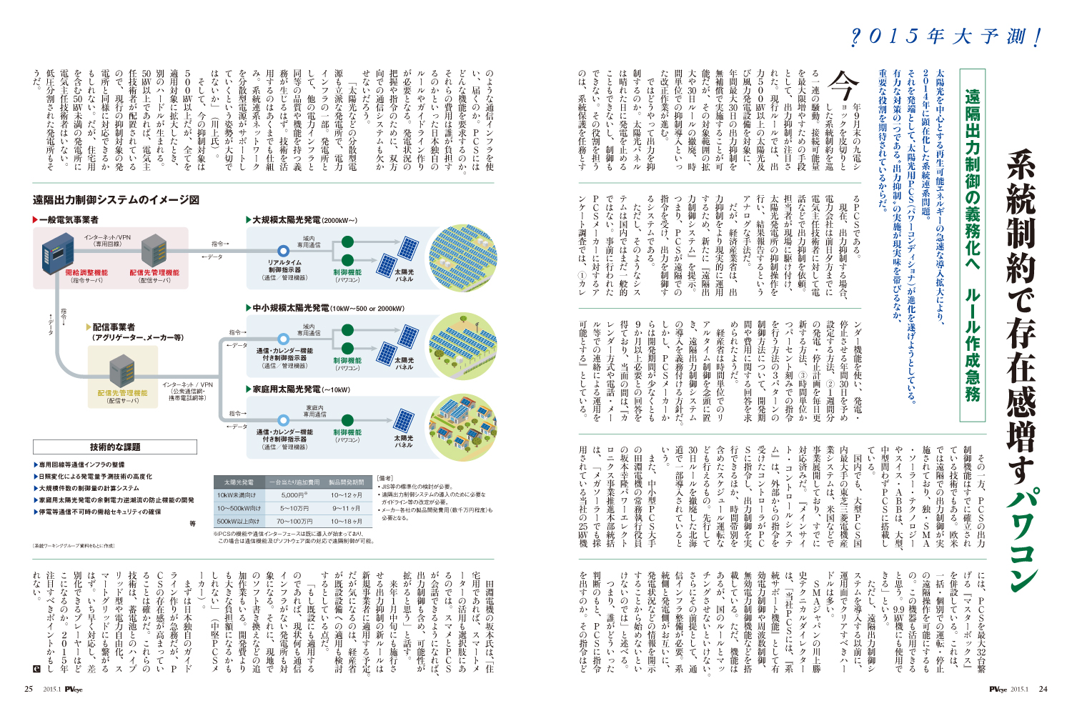 太陽光発電は政治情勢によって揺れ動く―――。