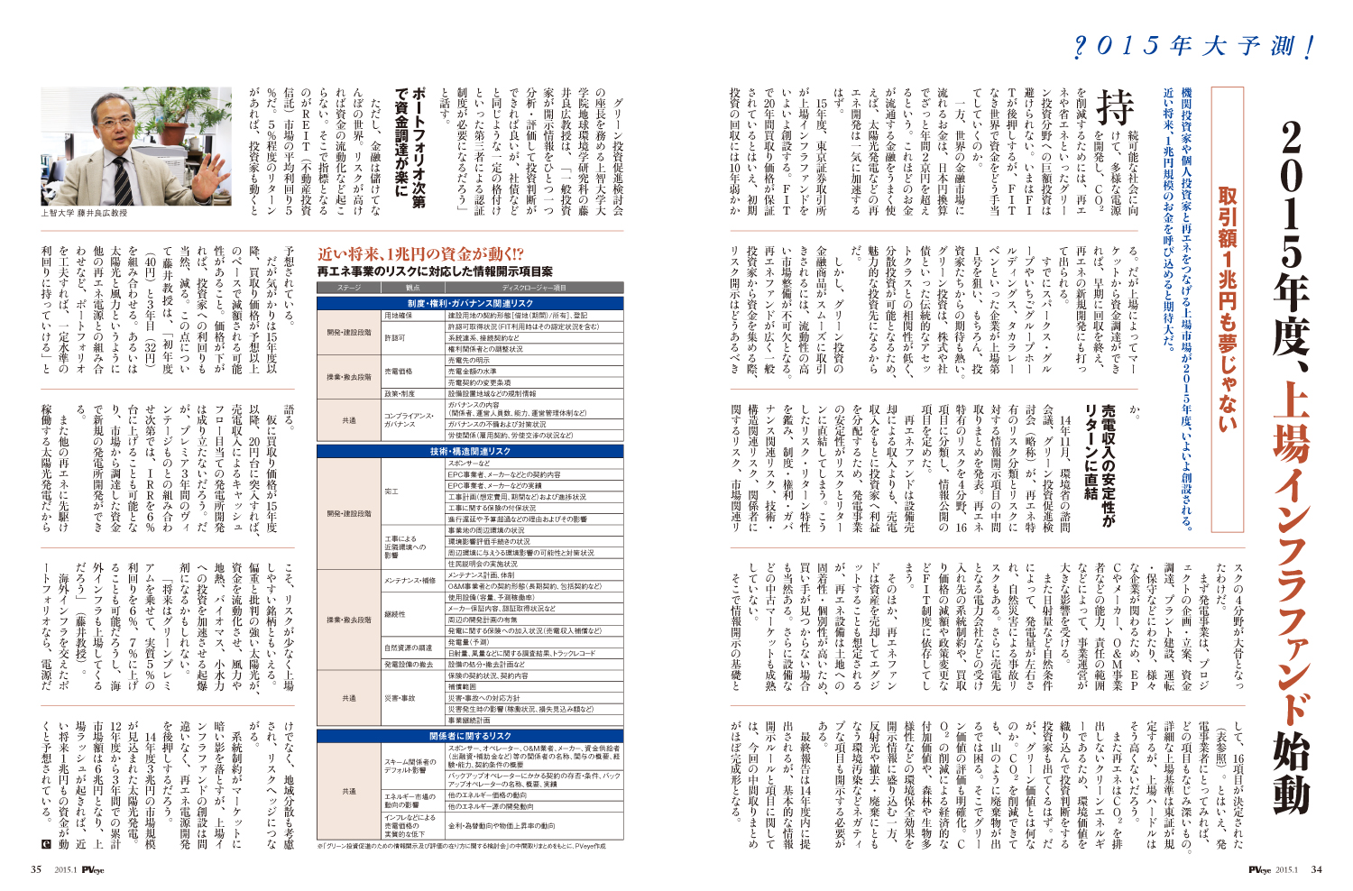 太陽光発電は政治情勢によって揺れ動く―――。