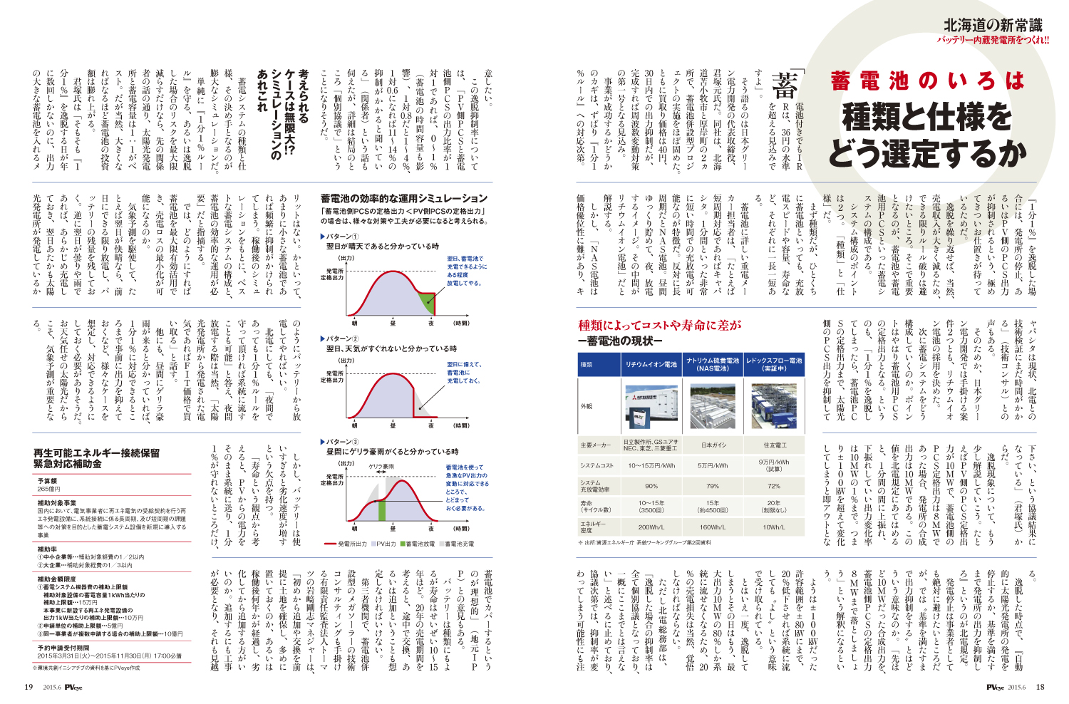 太陽光発電は政治情勢によって揺れ動く―――。