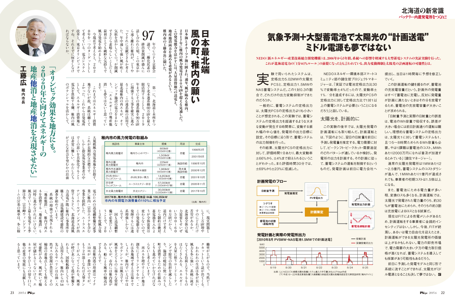 太陽光発電は政治情勢によって揺れ動く―――。