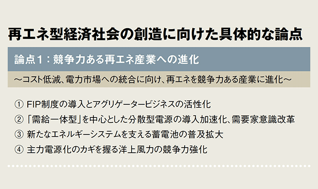 再エネ促進法の議論開始