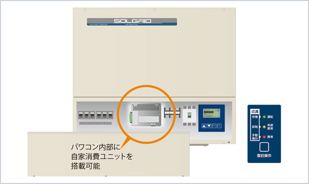 太陽光電力の自家消費に最適なPCSが登場！