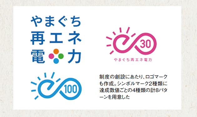 山口県、再エネ電力を利用する事業所の認定制度開始