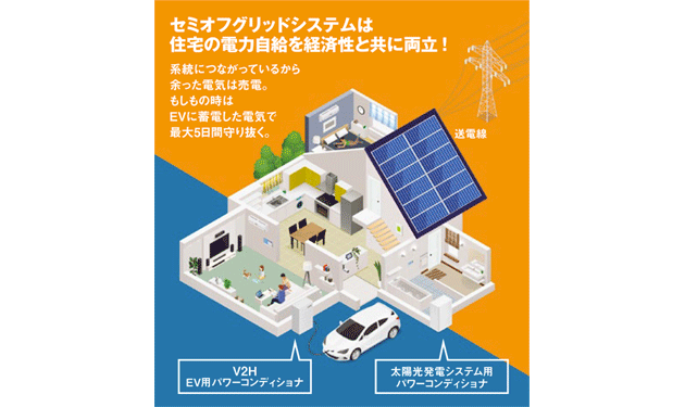 インリージャパン、セミオフグリッドシステム商品化