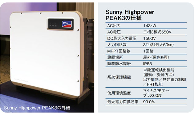 SMA、1500V対応の分散型PCSを開発