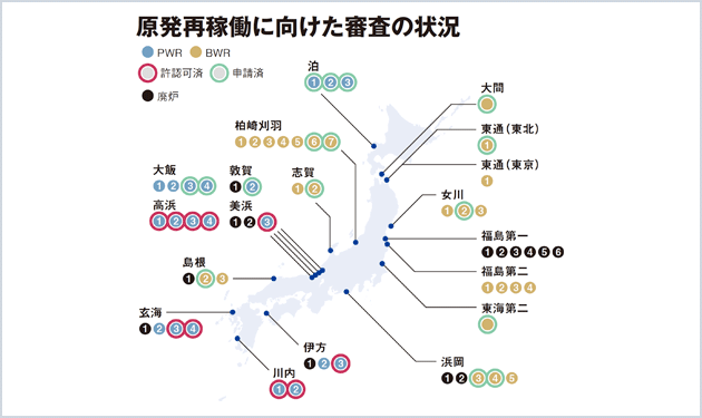 もはや過去の遺物？ 見えてきた無制限リスク