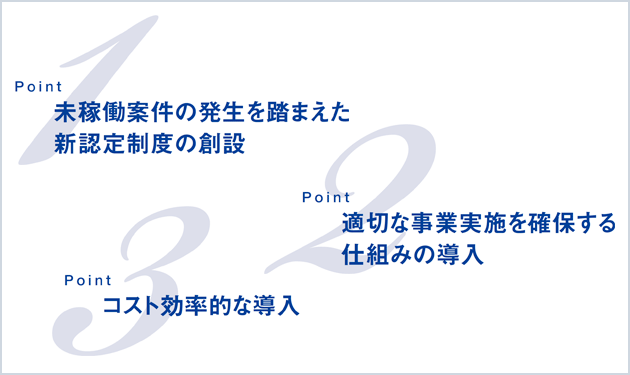 改正FIT法 押さえておくべき3つのポイント