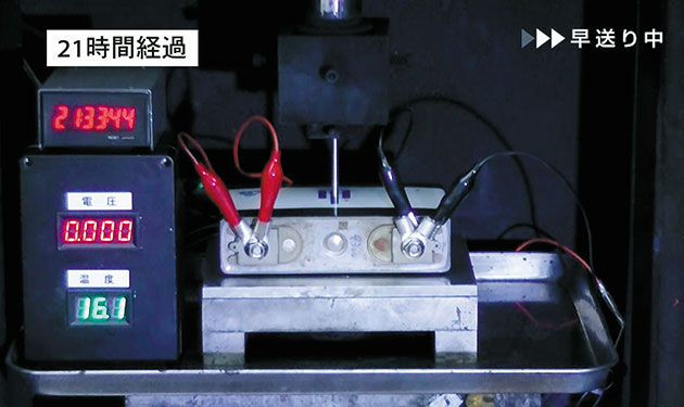 蓄電設備の安全対策