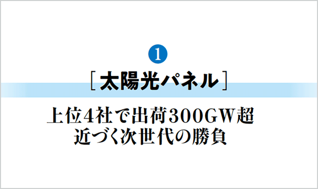 上位4社で出荷300GW超 近づく次世代の勝負
