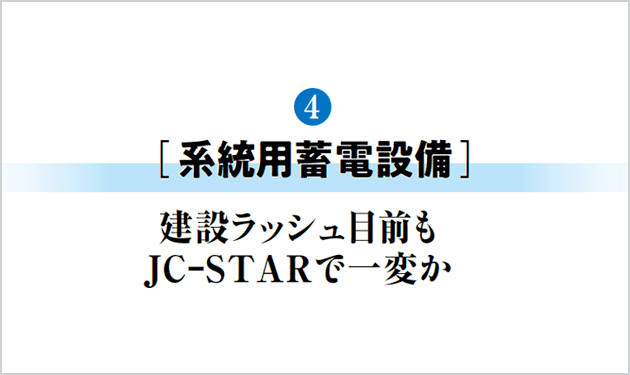 建設ラッシュ目前も JC-STARで一変か