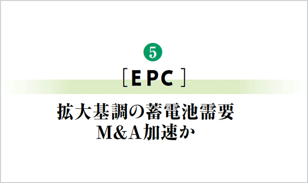 拡大基調の蓄電池需要　M&A加速か