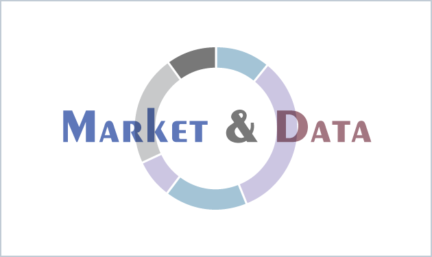 Market & Data