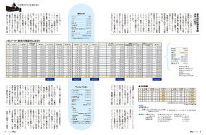 日本版FITの全貌を追う"ルビコン川を渡る"全量買取制度