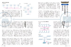 EPCプロデュース、最大の発電量を生む方法