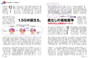 1.5GW誕生も、底なしの価格競争　42円が生んだ数奇なマーケット