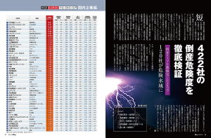 生き残るのは誰だ　422社の経営実態を見抜く