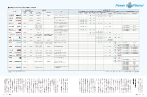 太陽光の仲人”パワーコンディショナを手に入れろ！